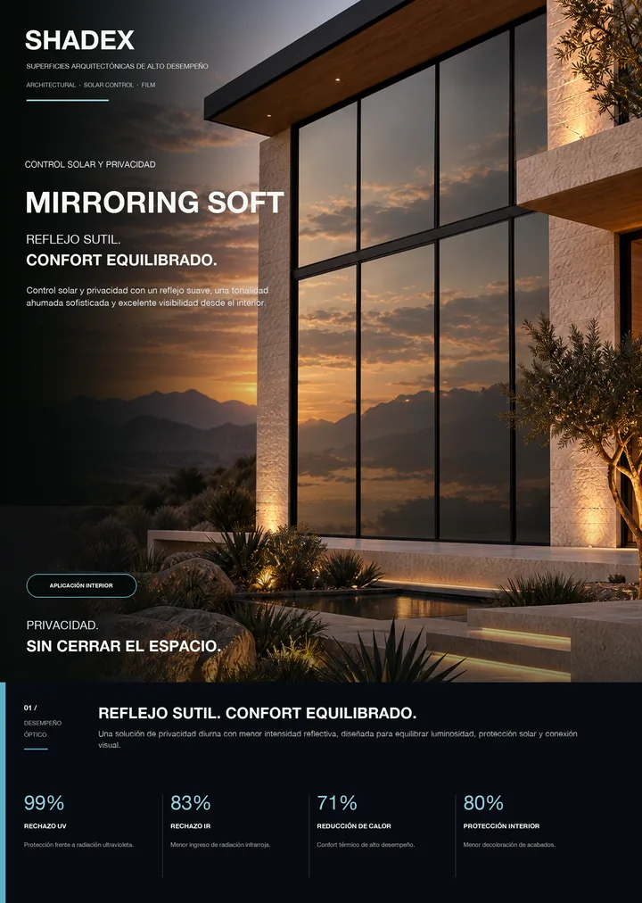Mirroring Soft